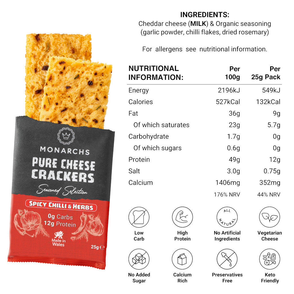 Monarchs Crackers Pure Cheese Crackers Spicy Chilli Herbs Nutritional Information